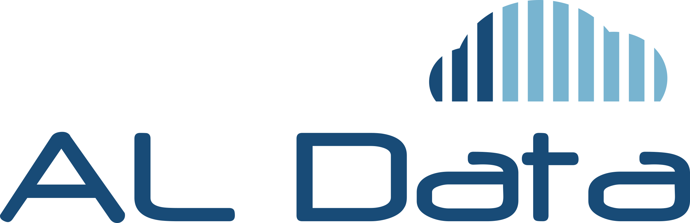 Ochrona Danych Osobowych Łódź | RODO | Outsourcing IOD | Analiza ryzyka